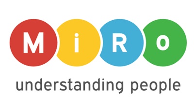Miro Understanding People Miro Understanding People