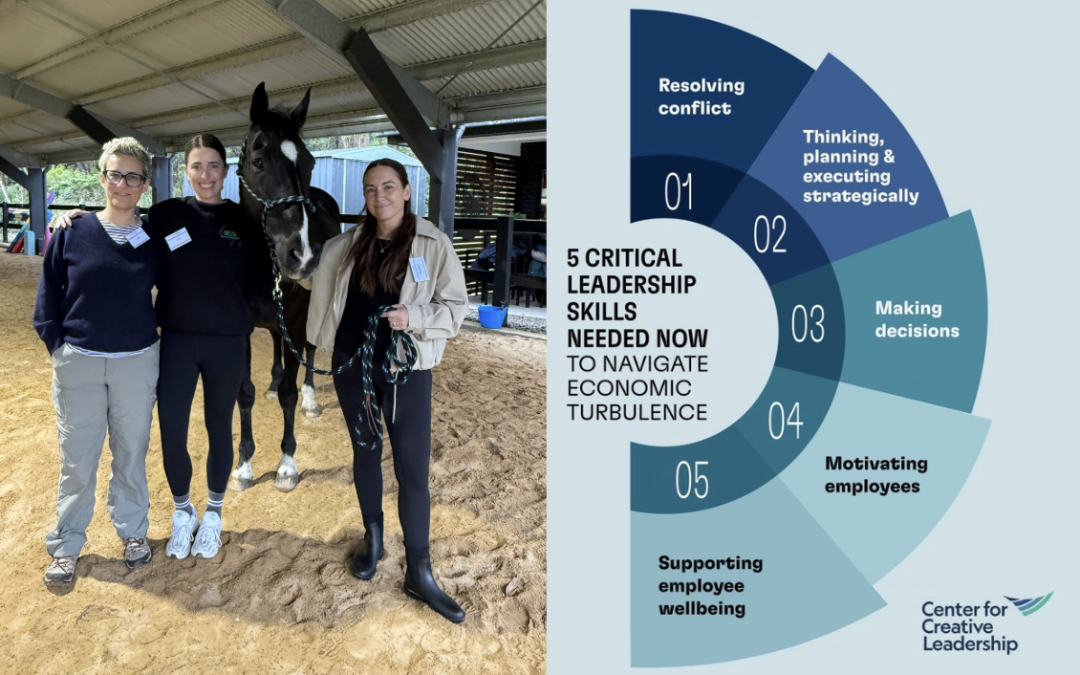 Leading Through Turbulence: How Horses Can Help Develop Five Critical Leadership Skills